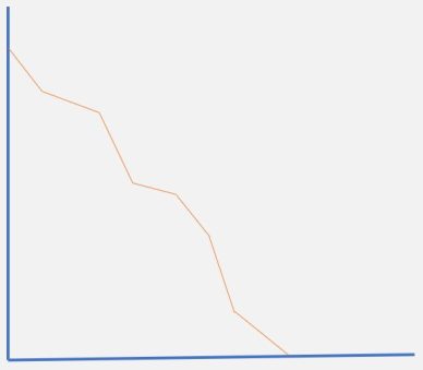 Tennis Advice that Will Kill Your Improvement Part 1 tennis advice kill improve front2