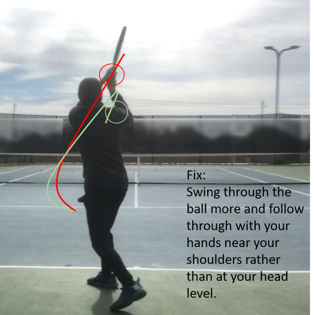 Brute Tennis example